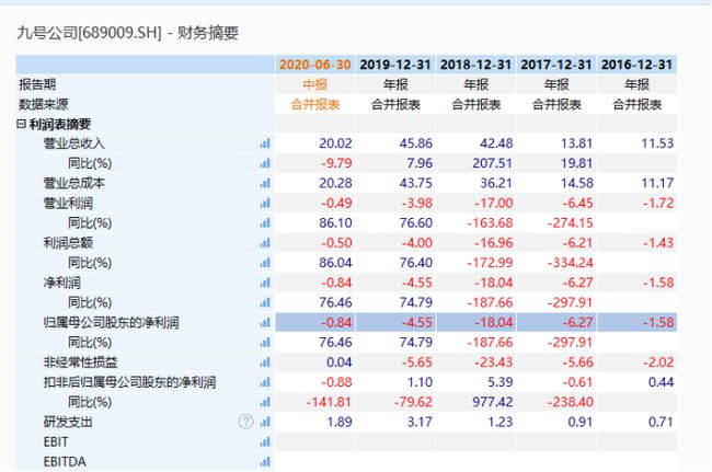 2024澳门历史开奖记录，专家解答解释落实_5l008.30.27