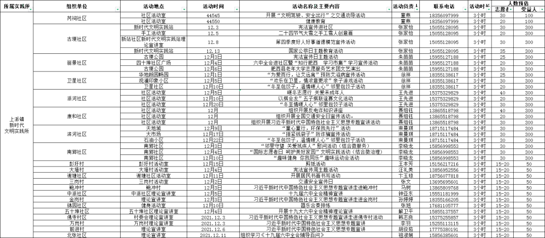 新奥门资料大全正版资料2024，精准解答解释落实_ea892.94.77