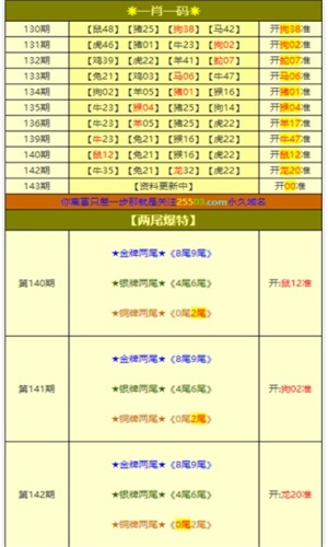 2024白小姐一肖一码正版，实时解答解释落实_pue26.59.78