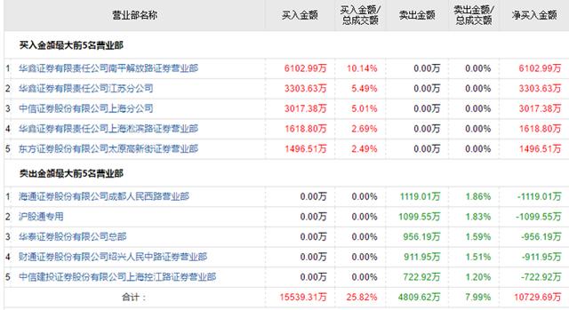 7777788888精准一肖，实时解答解释落实_2m28.83.30