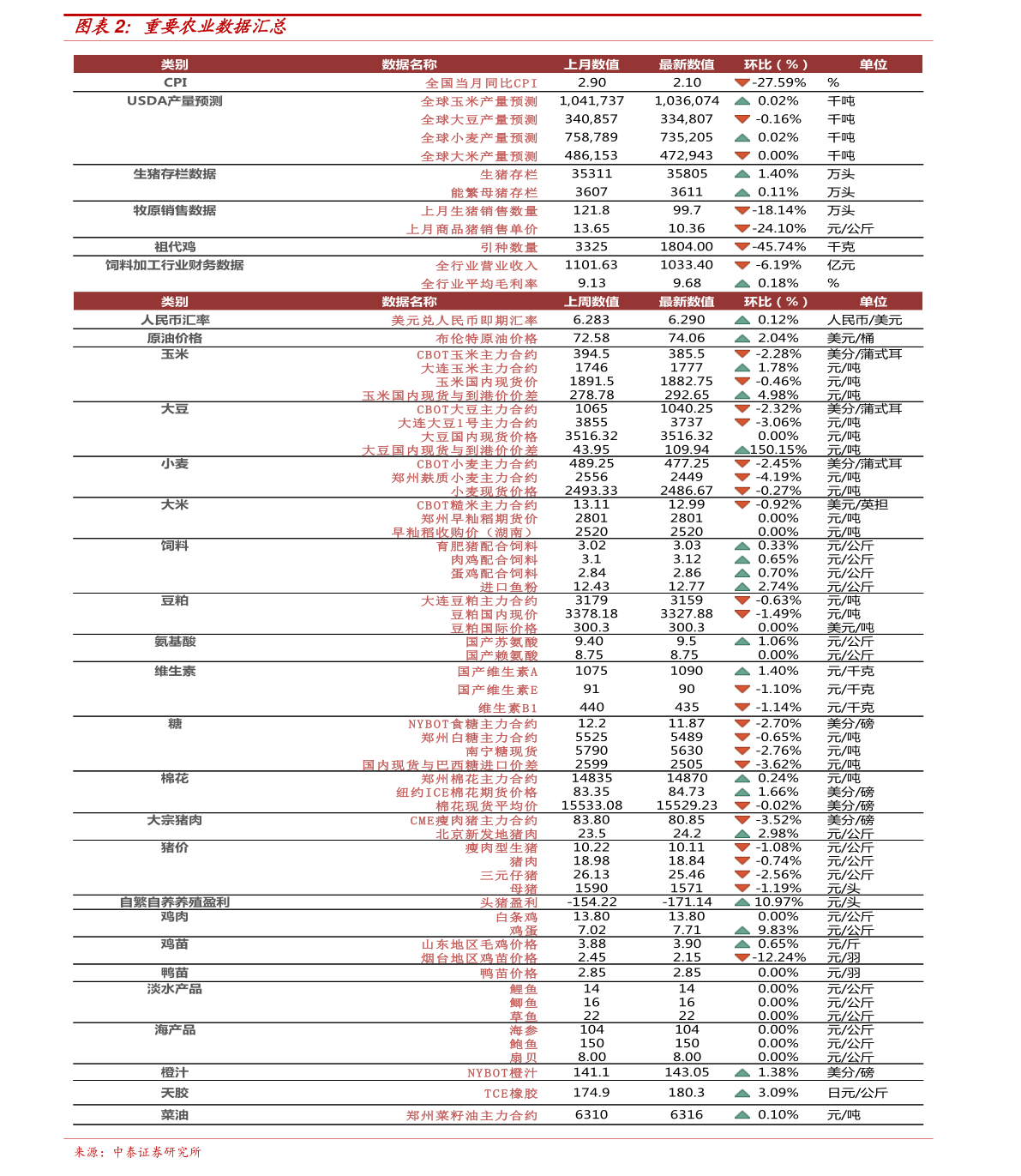 甘肃西峰房价走势揭秘，最新报价与购房指南