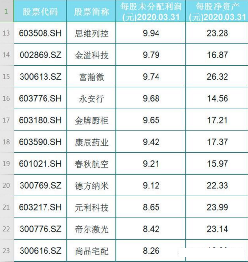 2024澳门特马今晚开什么码，科学解答解释落实_5nh53.68.07