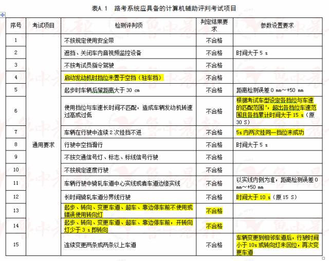 2024新澳资料大全免费下载，定量解答解释落实_ttx44.60.52