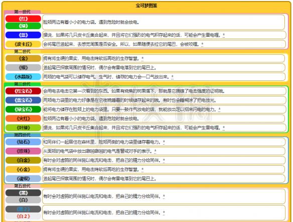 2024新奥精准资料免费大全，科学解答解释落实_xzp80.23.86