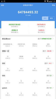 7777788888精准管家婆免费，实时解答解释落实_te066.95.68