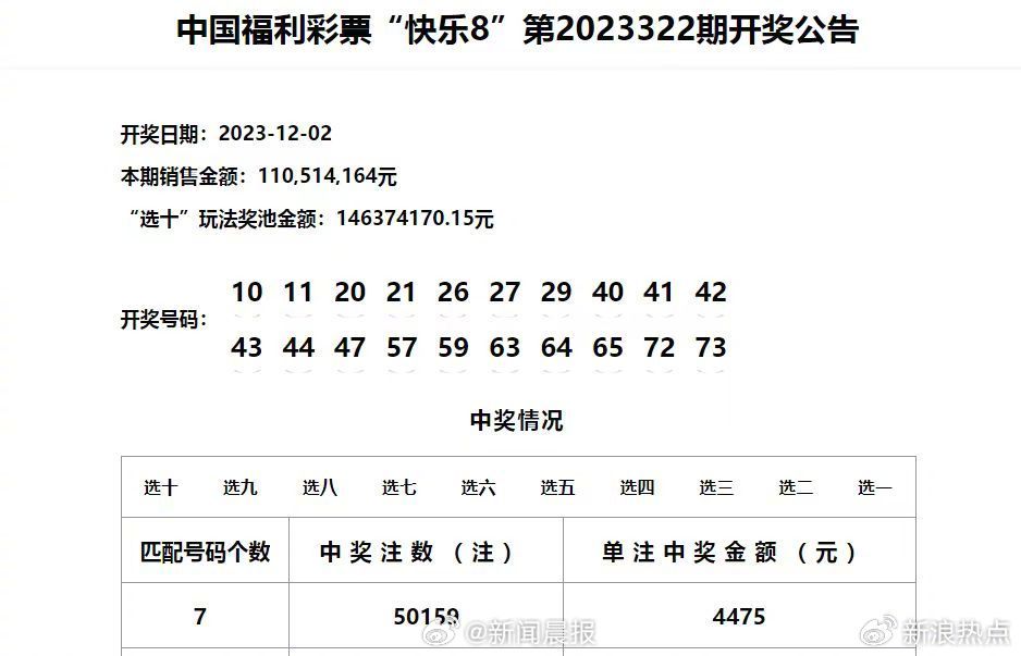 澳门六开奖结果2024开奖记录今晚直播，时代解答解释落实_pa352.11.83