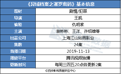 2024年管家婆正版资料，实证解答解释落实_mye93.36.15