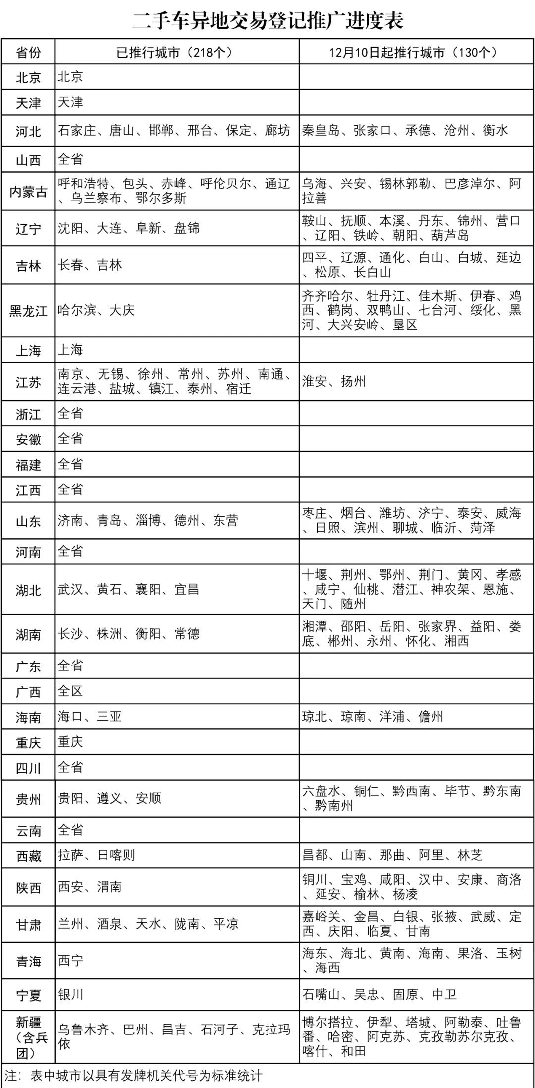 2024新澳开奖记录，构建解答解释落实_4vx12.29.27