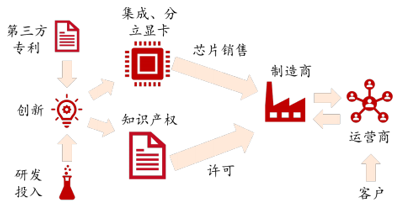 7777788888管家婆老家，构建解答解释落实_fpf92.00.33