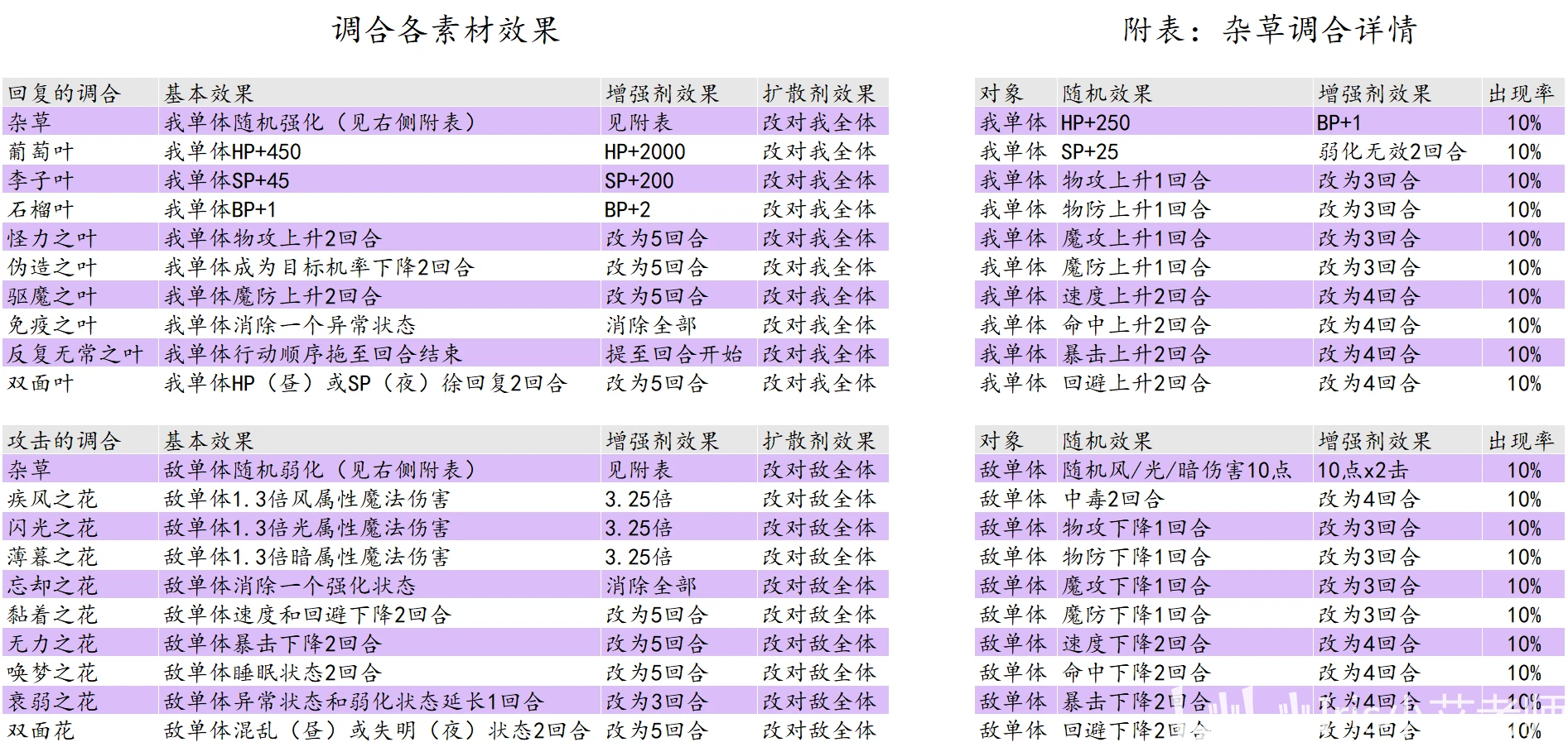 澳门一码一码100准确a07版，精准解答解释落实_4va51.15.40