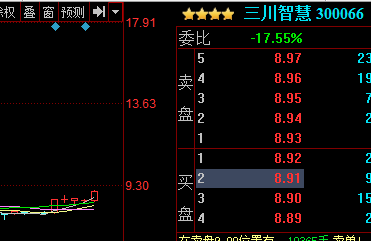 三肖必中三期必出凤凰网开，实时解答解释落实_xb08.95.22