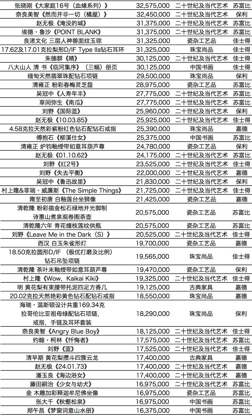 二四六香港天天开彩大全，时代解答解释落实_7uu04.20.26