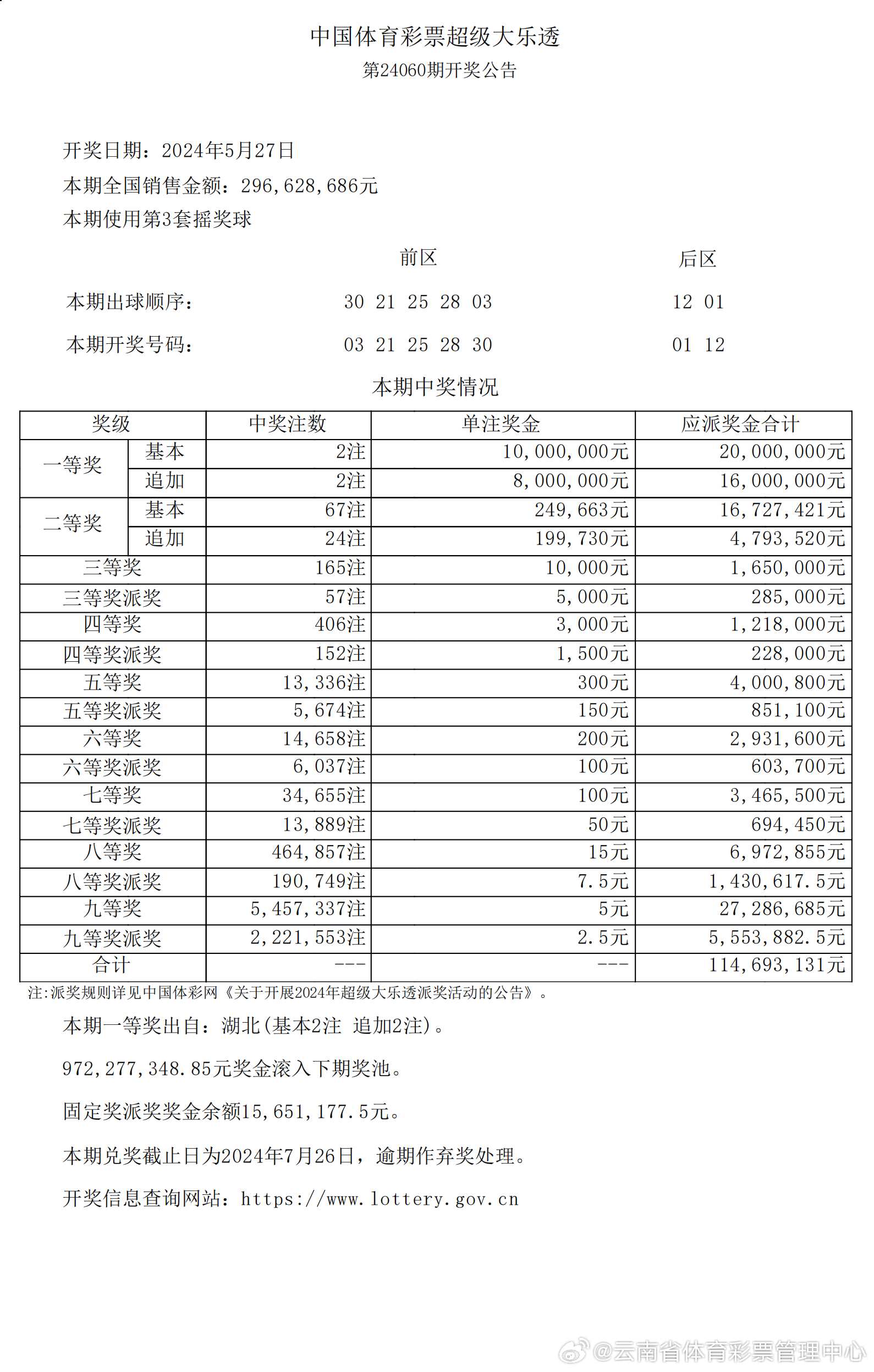 2024新澳开奖记录，科学解答解释落实_hwy91.48.23