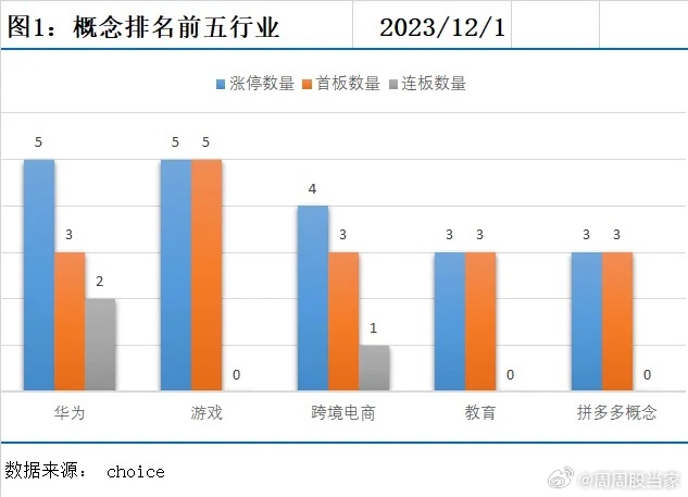 一肖一码，综合解答解释落实_iu00.22.65