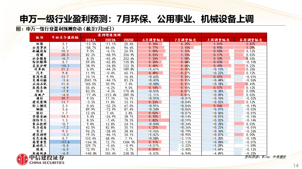 4777777澳门开奖结果查询十几，深度解答解释落实_cs060.07.88