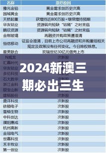 2024新澳三期必出三生肖，实时解答解释落实_22o23.86.27