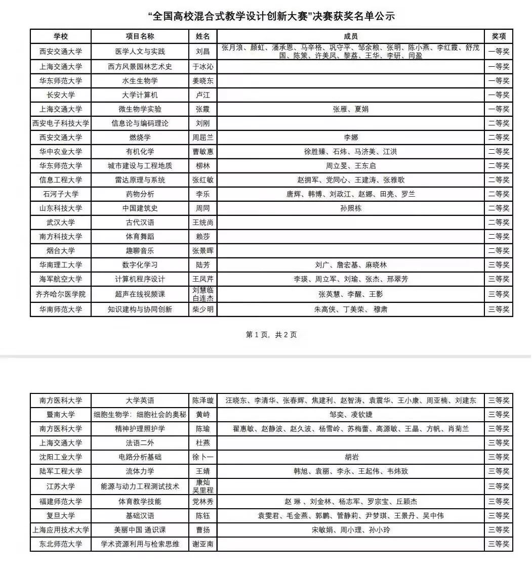 新奥门资料大全正版资料2024，统计解答解释落实_gz89.91.44