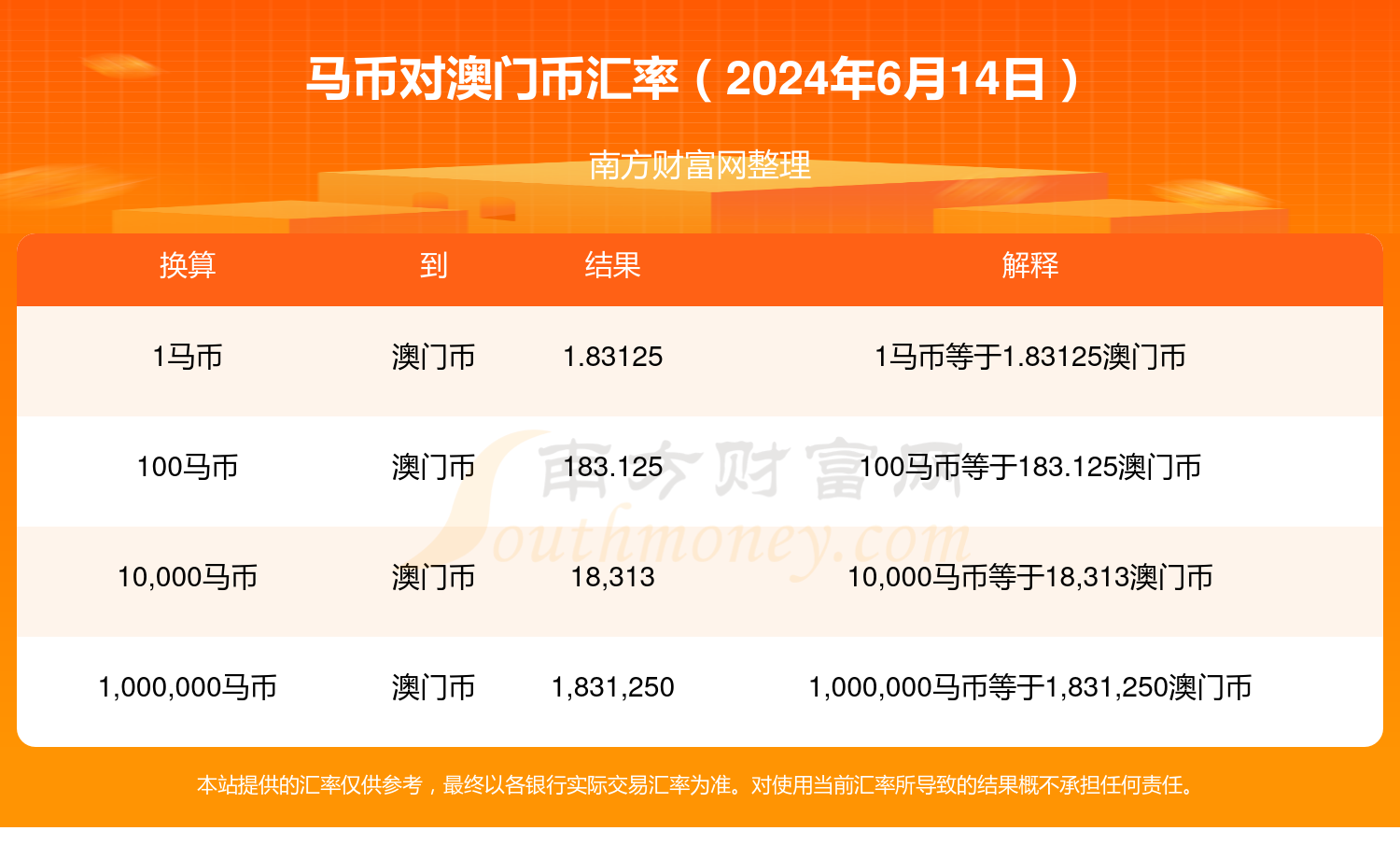 2024年澳门特马今晚开奖号码，详细解答解释落实_1ka96.79.40