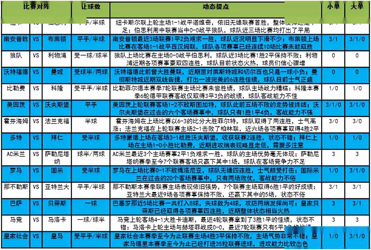 澳门一码一肖一待一中今晚，全面解答解释落实_31828.22.54