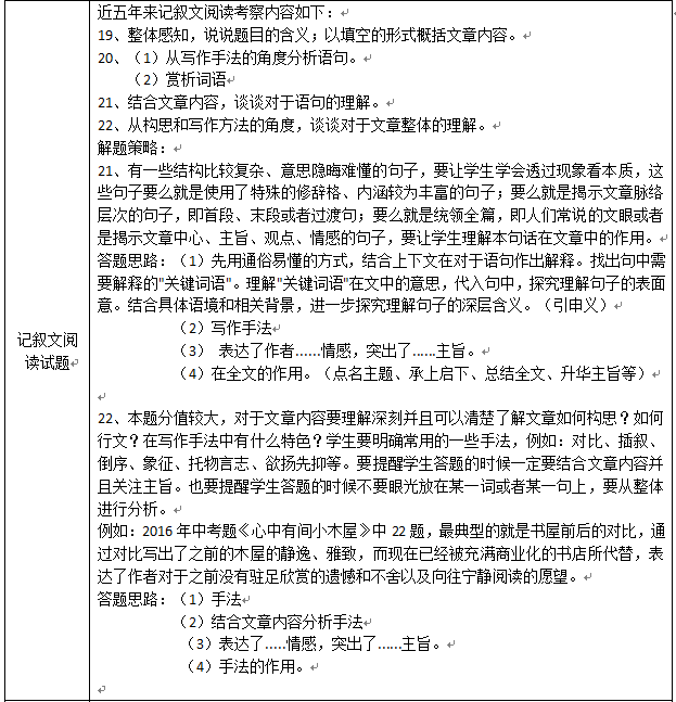 王中王一肖一特一中的教学内容，构建解答解释落实_9dz67.46.94