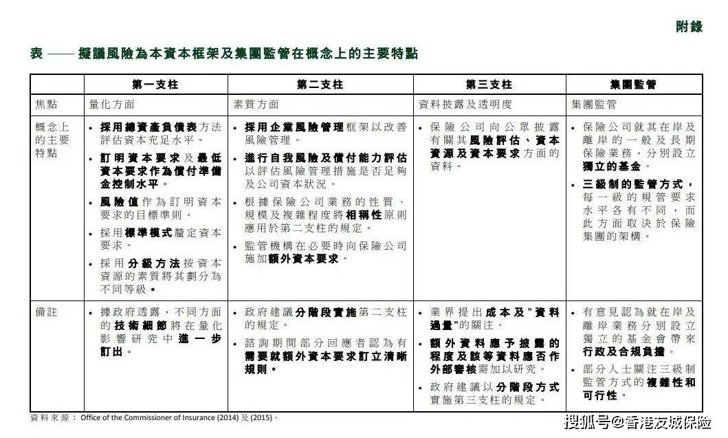 2024新奥正版全年免费资料，构建解答解释落实_ah87.73.51