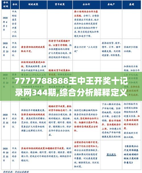 777788888王中王，详细解答解释落实_9217.38.66