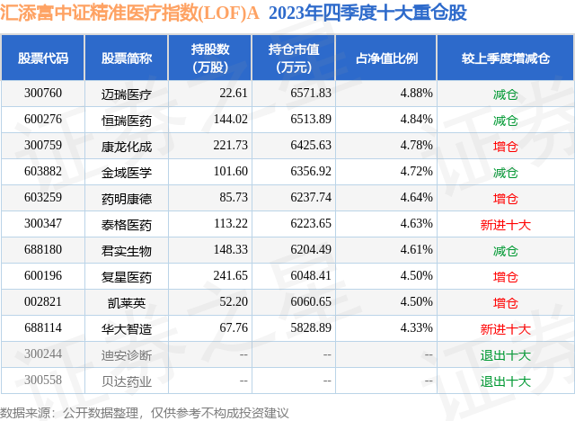 新澳天天免费资料单双大小，精准解答解释落实_hr55.91.06