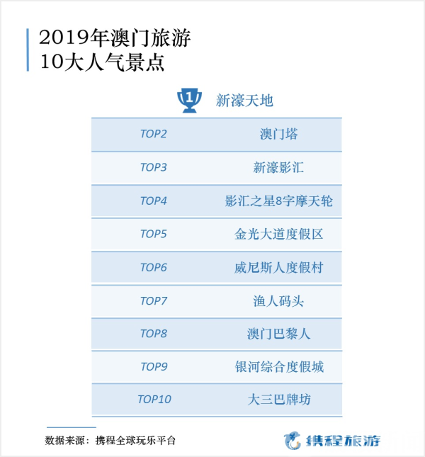 新澳门免费资料大全，深度解答解释落实_xwj32.15.77