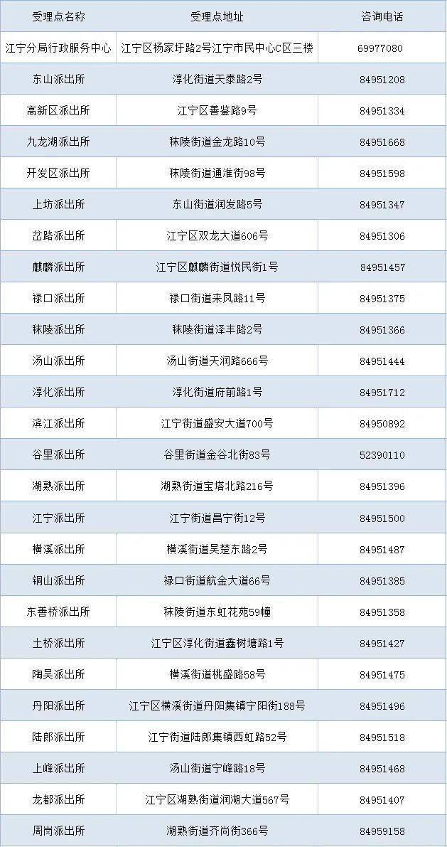 2024今晚澳门开奖号码，实时解答解释落实_gpt33.24.82