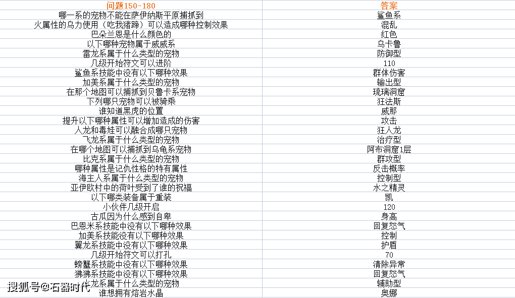 2024香港正版资料大全，时代解答解释落实_d573.15.83