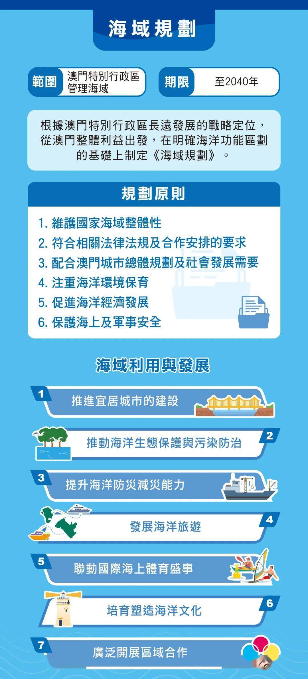 2024年澳门内部资料，精准解答解释落实_jz59.27.77