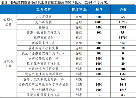 2024年新澳门免费资料，构建解答解释落实_vz50.60.37