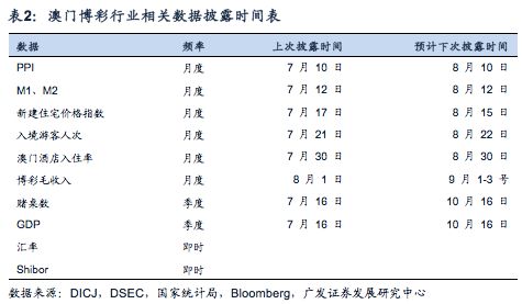 今天晚上澳门彩资料，定量解答解释落实_gr078.94.67