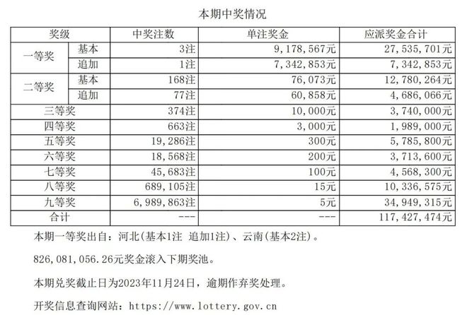 一肖一码100准中奖42982，统计解答解释落实_iyk92.16.72