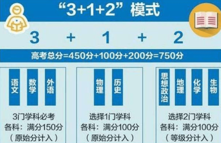 新奥门天天开奖资料大全，实证解答解释落实_df99.30.88