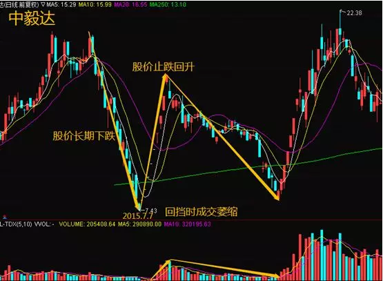 澳门码今晚开什么特马精准，前沿解答解释落实_qh01.43.94