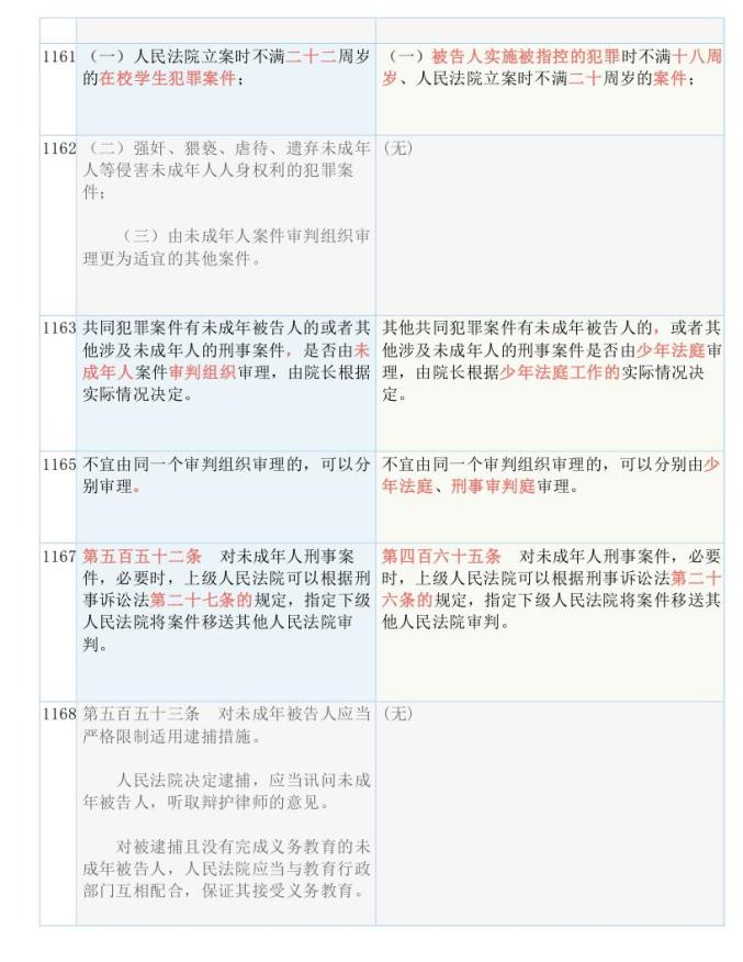 2025年1月14日 第34页