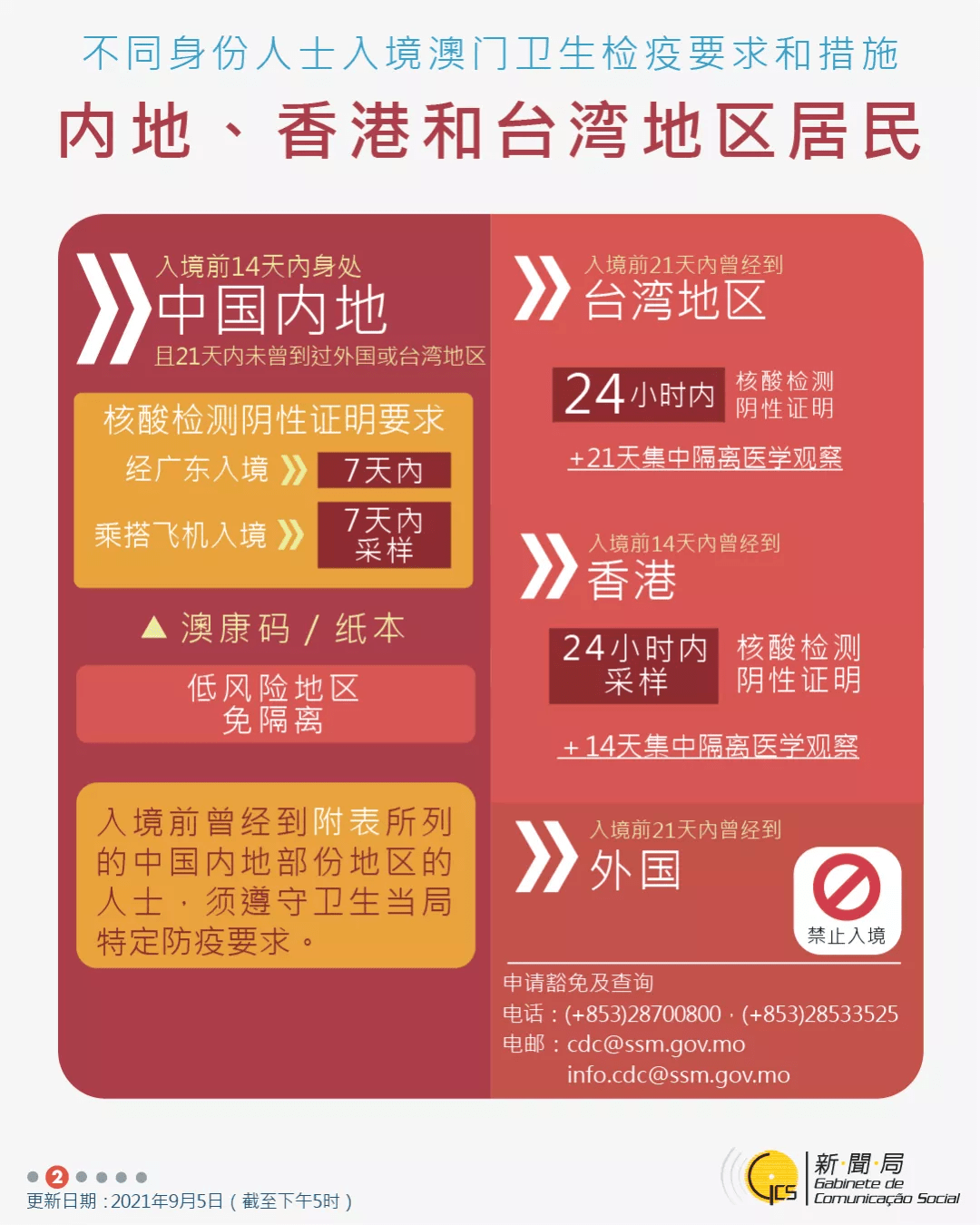 新澳门精准资料大全管家婆料，精准解答解释落实_hrp01.73.68