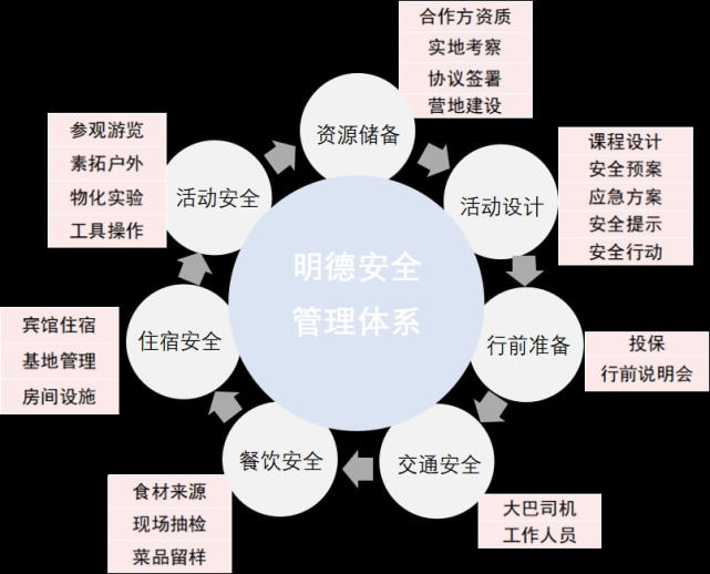 二四六蓝月亮开奖大全，构建解答解释落实_1a81.87.26