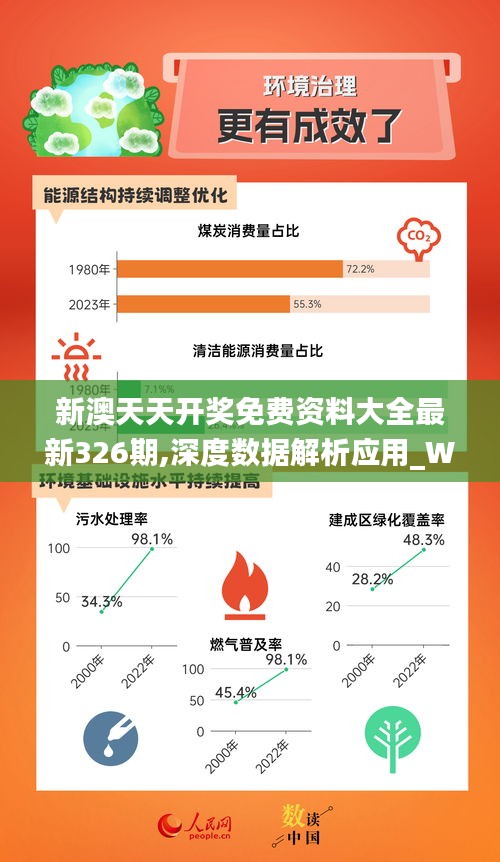 2024新奥正版资料免费，科学解答解释落实_tq57.04.68