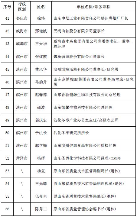 2024澳门特马今晚开什么码，深度解答解释落实_puw05.25.60