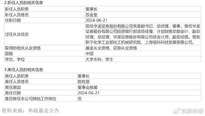 老澳门开奖结果2024开奖记录，前沿解答解释落实_ia55.09.34