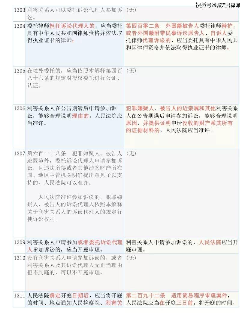 奥门马料，构建解答解释落实_1y50.46.11