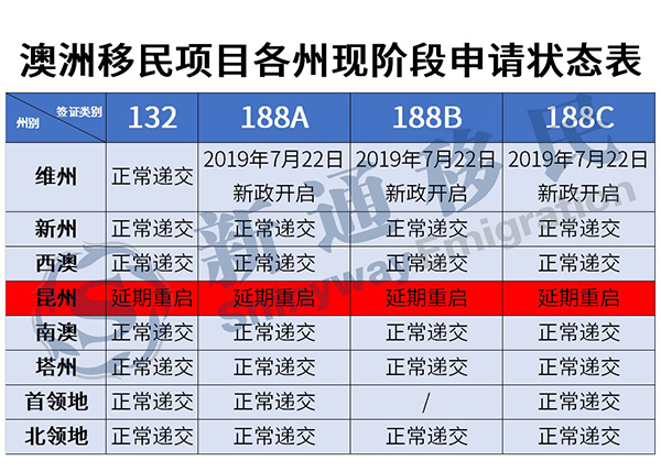 2024新澳开奖记录，时代解答解释落实_k7a37.97.77