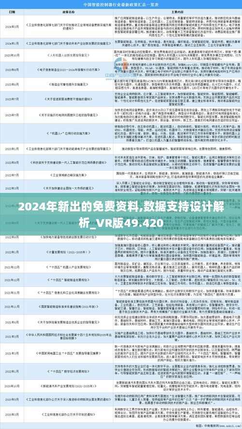 2024年正版资料免费大全，详细解答解释落实_c2u24.10.35