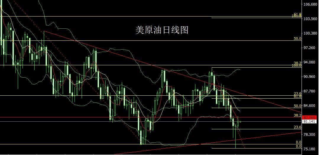 今日白银走势分析，最新市场动态与影响因素探讨