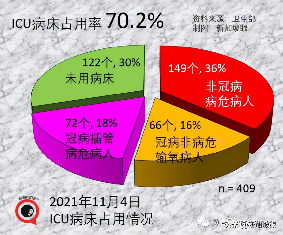 全球心冠病最新数据报告及疫情现状与趋势分析