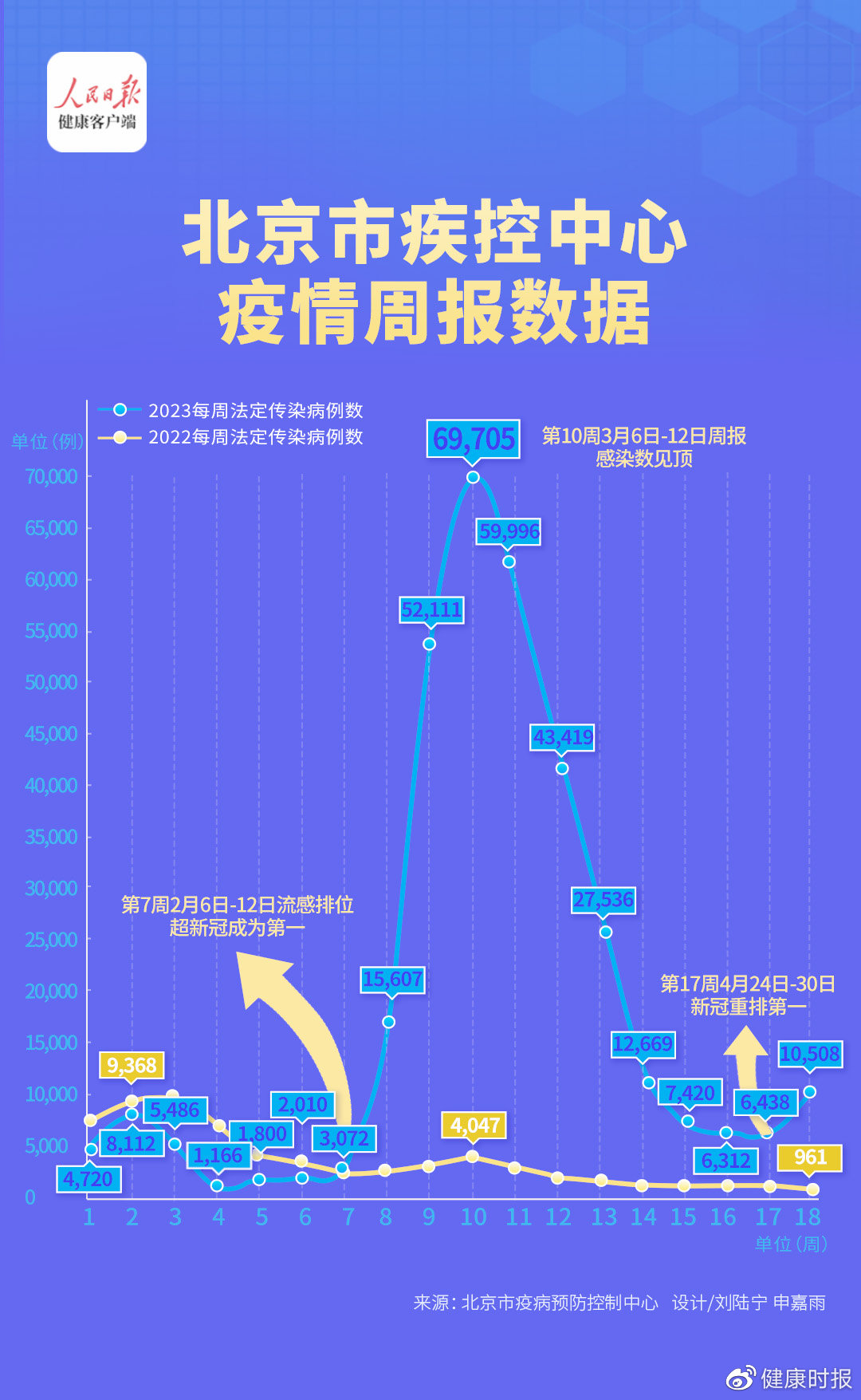 中园最新疫情数据报告发布，最新动态与趋势分析