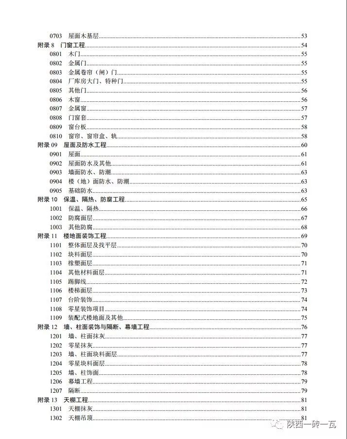 建筑行业新里程碑，最新清单计价规范2018解读