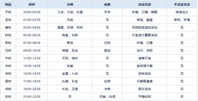 2024年香港正版资料免费大全图片，构建解答解释落实_rd73.41.93